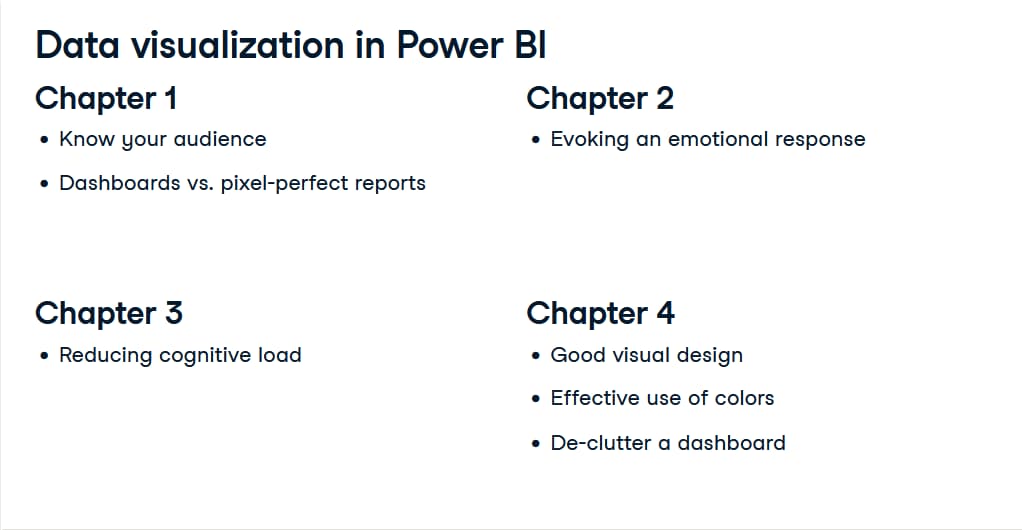 Data Visualization in Power BI DataCamp Course Summary